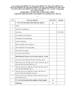 BAN CHP HNH TRUNG NG