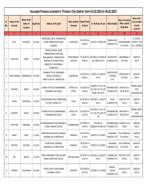 Arrest Register for Thrissur City