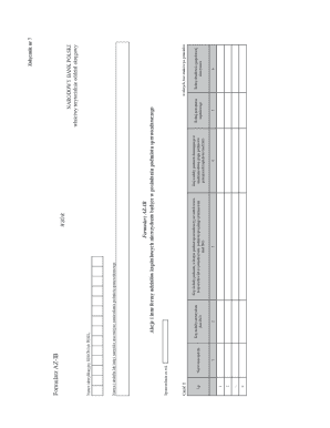 Form AZ-IB: Foreign Shareholdings Report
