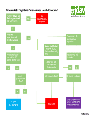 Jahresmarke für Jugendleiter*innen-Ausweis