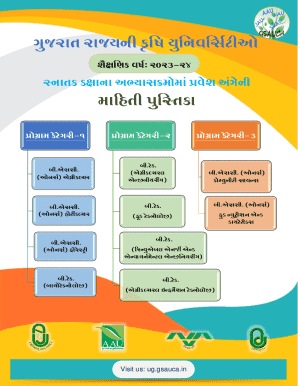 Gujarat State Agriculture Universities Admission Form