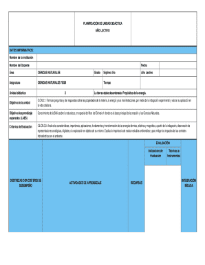 Science lesson plan template