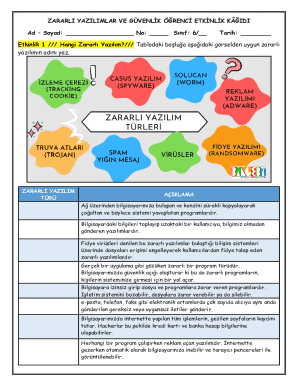 Malware and Security Student Activity Sheet