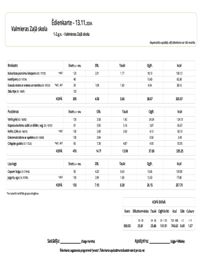 Valmieras Zaļā School Meal Plan