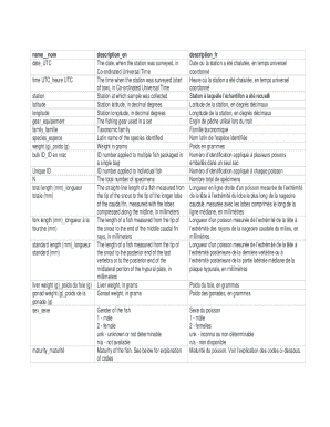 Fish Survey Data Collection Form