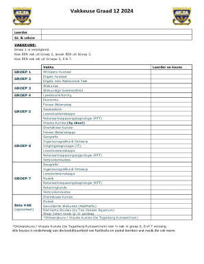 Vakkeuse Graad 12 2024