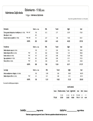 Valmieras Zaļā School Meal Menu