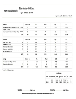 Valmieras Zaļā School Meal Plan