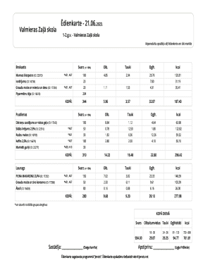 Valmieras Zaļā Skola Daily Menu
