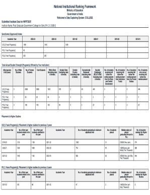 NIRF 2025 College Data Form