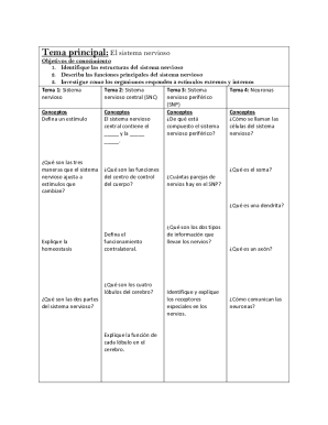 Nervous system study guide