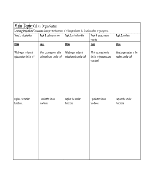 Cell vs. Organ System Worksheet