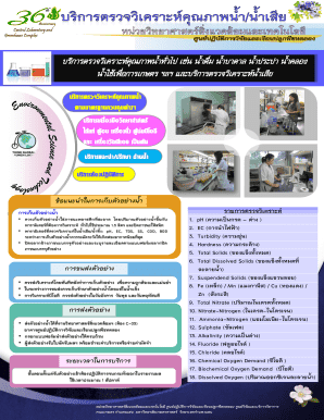 Water Quality Analysis Form