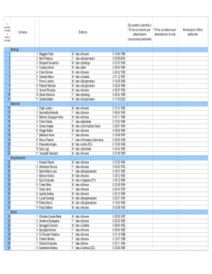 Italian Electoral Scrutineer Signature Form