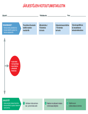 Kotoutumistarjotin Form