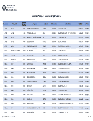 MUFACE Agreement - Basque Country