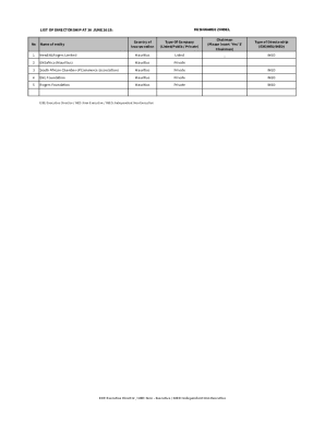 Director List Template
