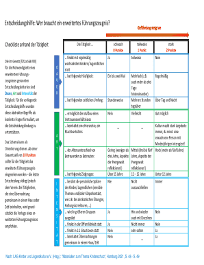 Extended Background Check Decision Guide