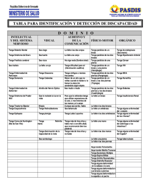 Disability identification table