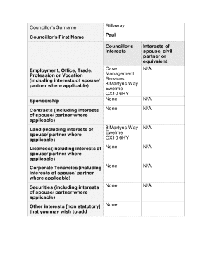 Councillor's Interests Declaration Form