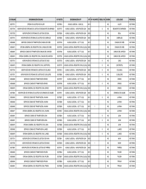 Spanish Judicial Auxiliary Vacancies Form