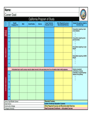 California Program of Study
