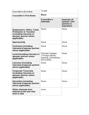 Councillor Interests Declaration Form
