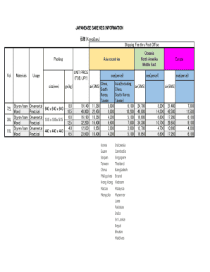 Sake Keg Shipping Information