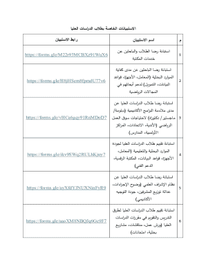 Student and Researcher Feedback Forms
