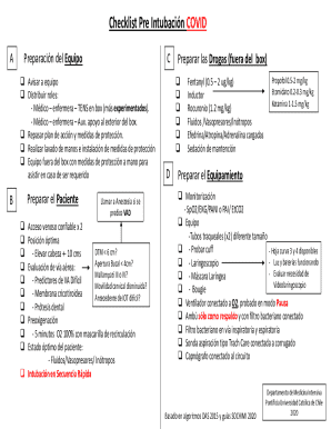 COVID Pre-Intubation Checklist