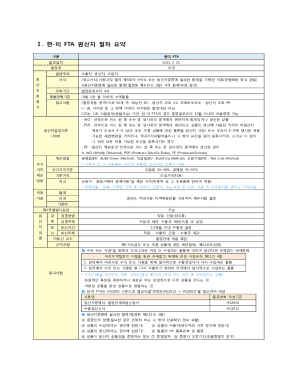 Korea-US FTA Certificate of Origin
