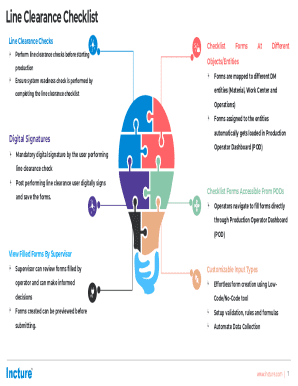 Line Clearance Checklist Form