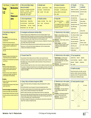 Wheels and Axles Design Project