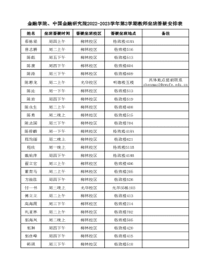 Teacher Office Hours Schedule