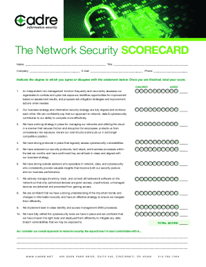 Network Security Scorecard