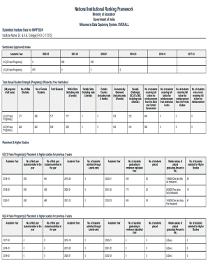 NIRF 2024 Institute Data Form