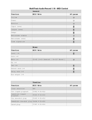 MultiTrack Audio Record MIDI Control