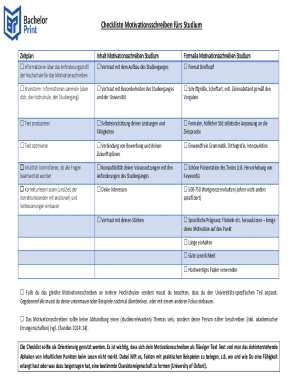 Checklist for Study Motivation Letter