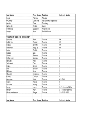 School Staff Directory