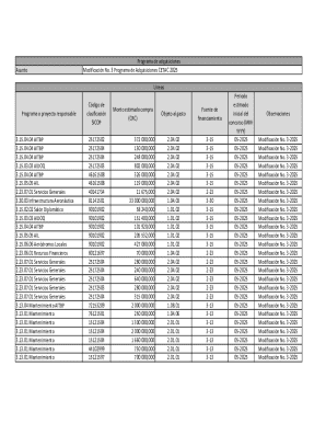 CETAC 2025 Procurement Program Modification No. 3