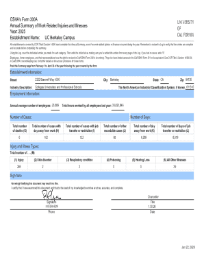 OSHA Form 300A Annual Summary