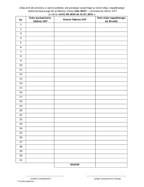 Zacznik nr .. Zestawienie faktur VAT do wniosku o zwrot ...