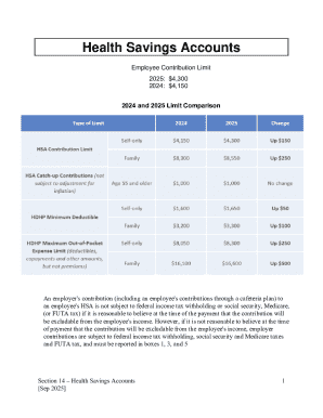 US Federal HSA Contribution Limits