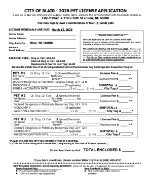 City of Blair 2026 Pet License Application