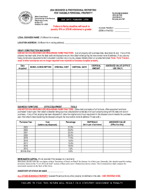 Pittsylvania County Business Property Tax Form