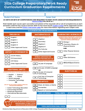 Oklahoma 2026 Graduation Requirements Form