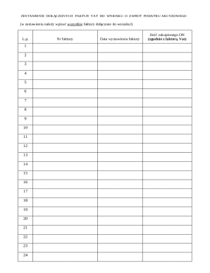 Poland Excise Tax Refund Invoice Summary