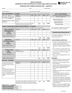Associate of Arts Degree Planning Worksheet