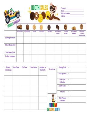 Girl Scout Cookie Sales Report