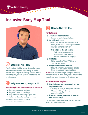 Inclusive Body Map Tool